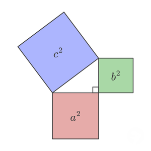 Pythagorean Theorem