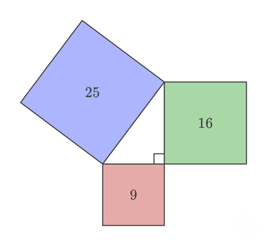 Right Triangle 3 4 5
