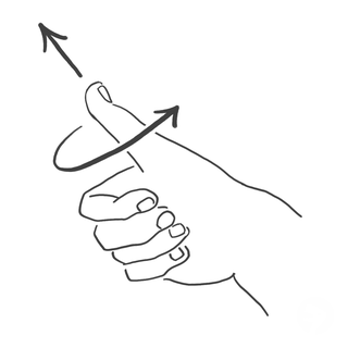 Right hand with thumb extended along an axis and fingers curling in the direction of positive rotation around it