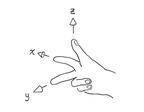 Right-Hand Rule