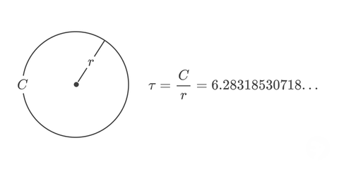 Tau definition