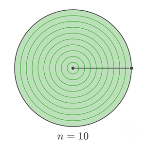 area of circle divided into 10 rings