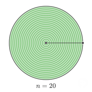 area of circle divided into 20 rings