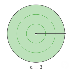 area of circle divided into 3 rings