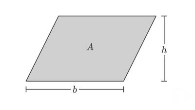 Area of Parallelogram setup