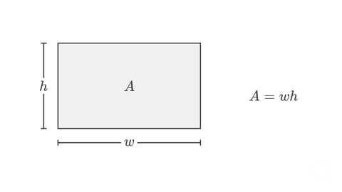 Area of Rectangle Formula