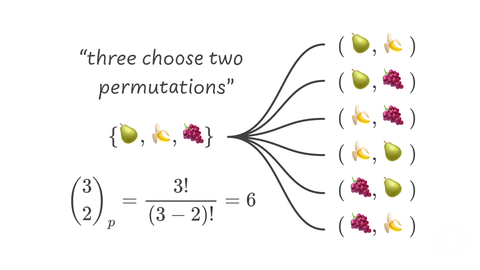 Permutation Formula