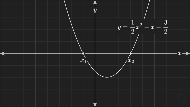 Quadratic Formula Example 1