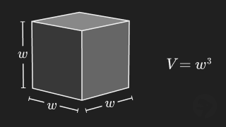 Volume of Cube Formula