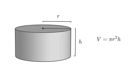 Volume of Cylinder Formula