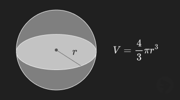 Volume of Sphere Formula