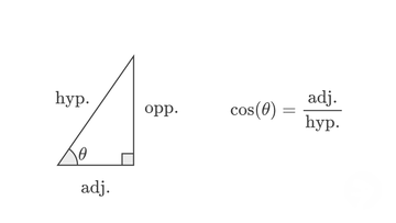 Right triangle definition of cosine.