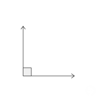 Right Angle Definition