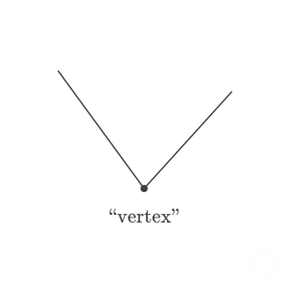 Vertex Definition