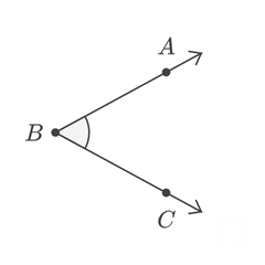 Angle Notation