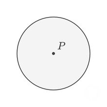 Circle Notation