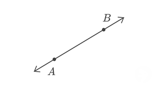 Line Notation