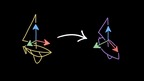 How quaternions visualize 3d space